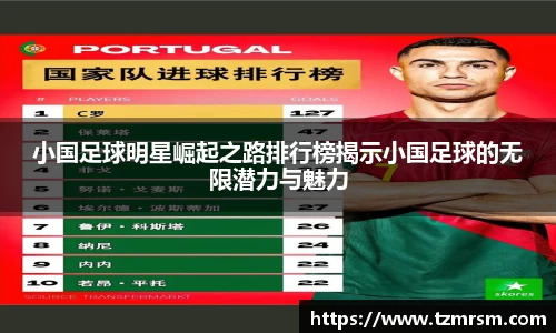 小国足球明星崛起之路排行榜揭示小国足球的无限潜力与魅力